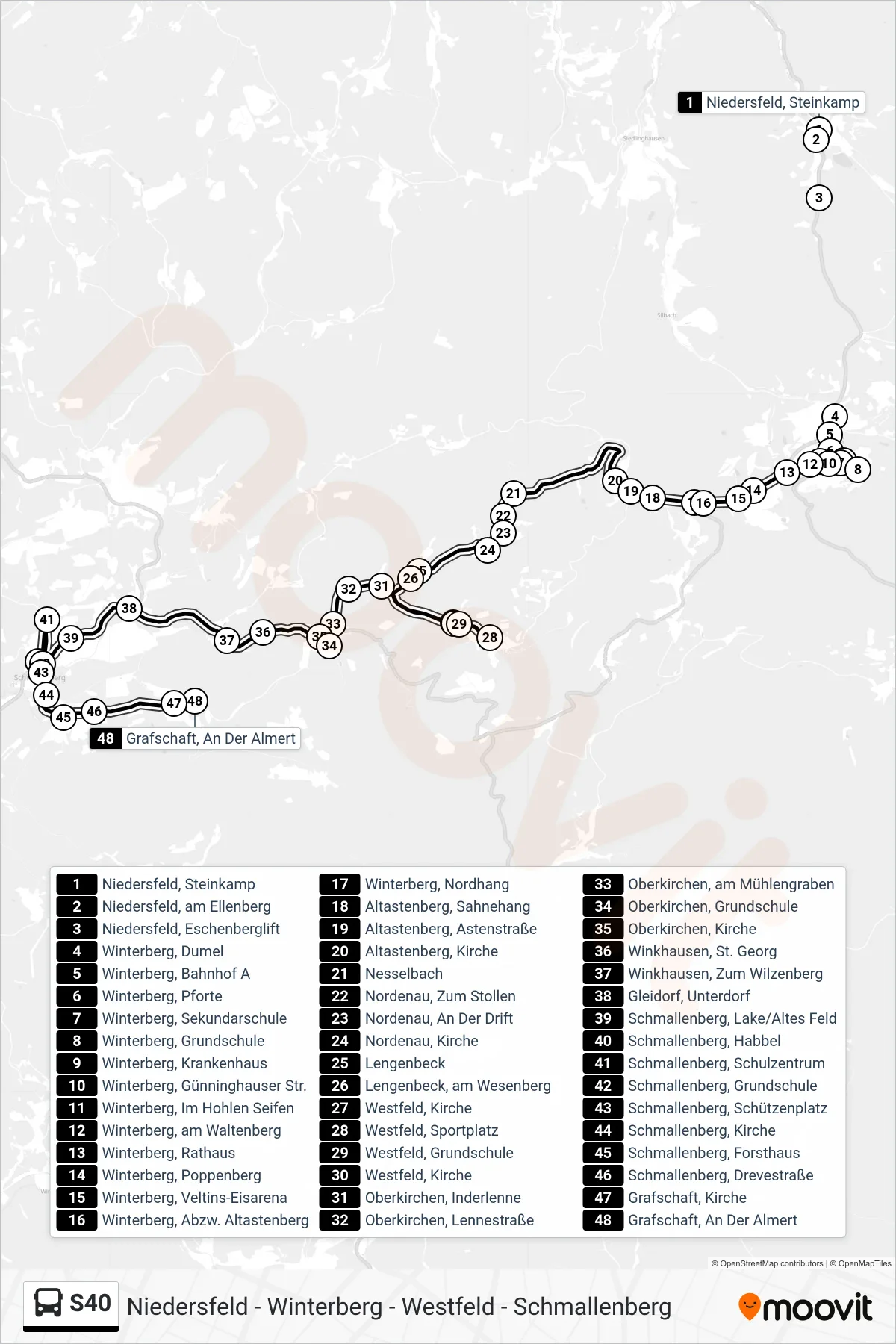 Linie S40 (Bus) Richtung Grafschaft, An Der Almert: Route und Haltestellen auf der Karte