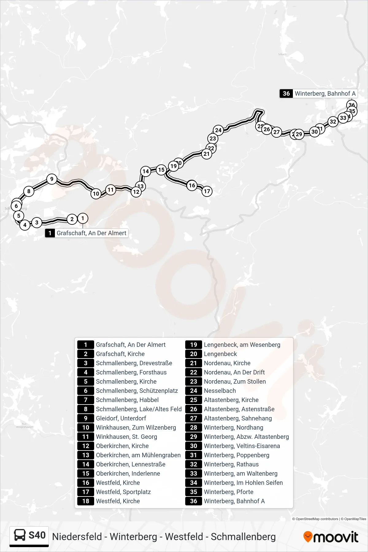 Linie S40 (Bus) Richtung Winterberg, Bahnhof A: Route und Haltestellen auf der Karte