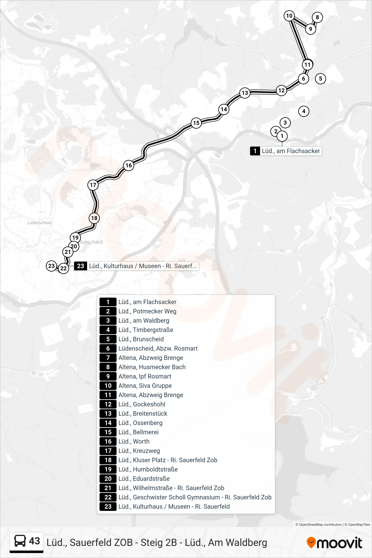43 bus Line (Lüd., Kulturhaus / Museen - Ri. Sauerfeld) route and stops on a map