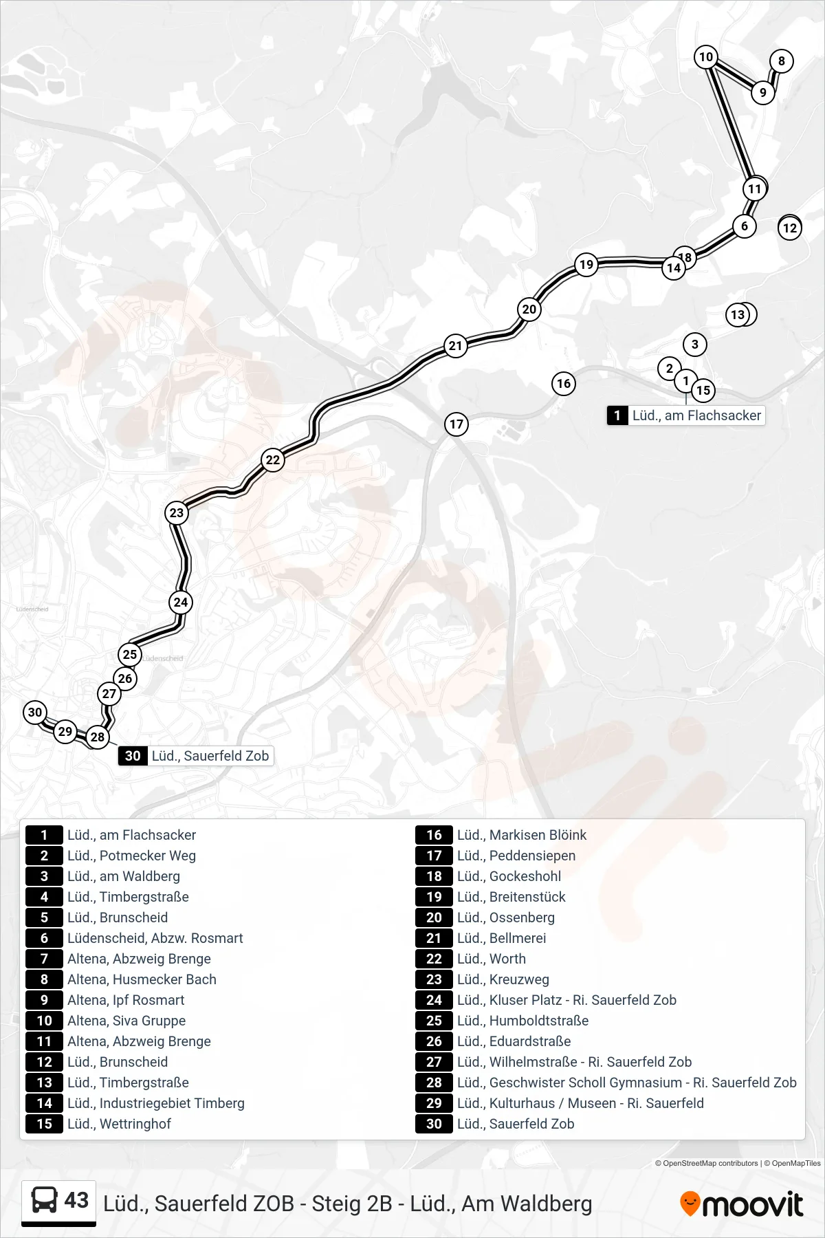 43 bus Line (Lüd., Sauerfeld Zob - Steig 1a) route and stops on a map