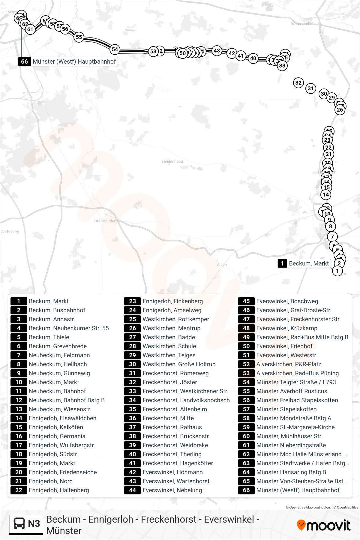 Linie N3 (Bus) Richtung Münster (Westf)  Hauptbahnhof Bstg A: Route und Haltestellen auf der Karte