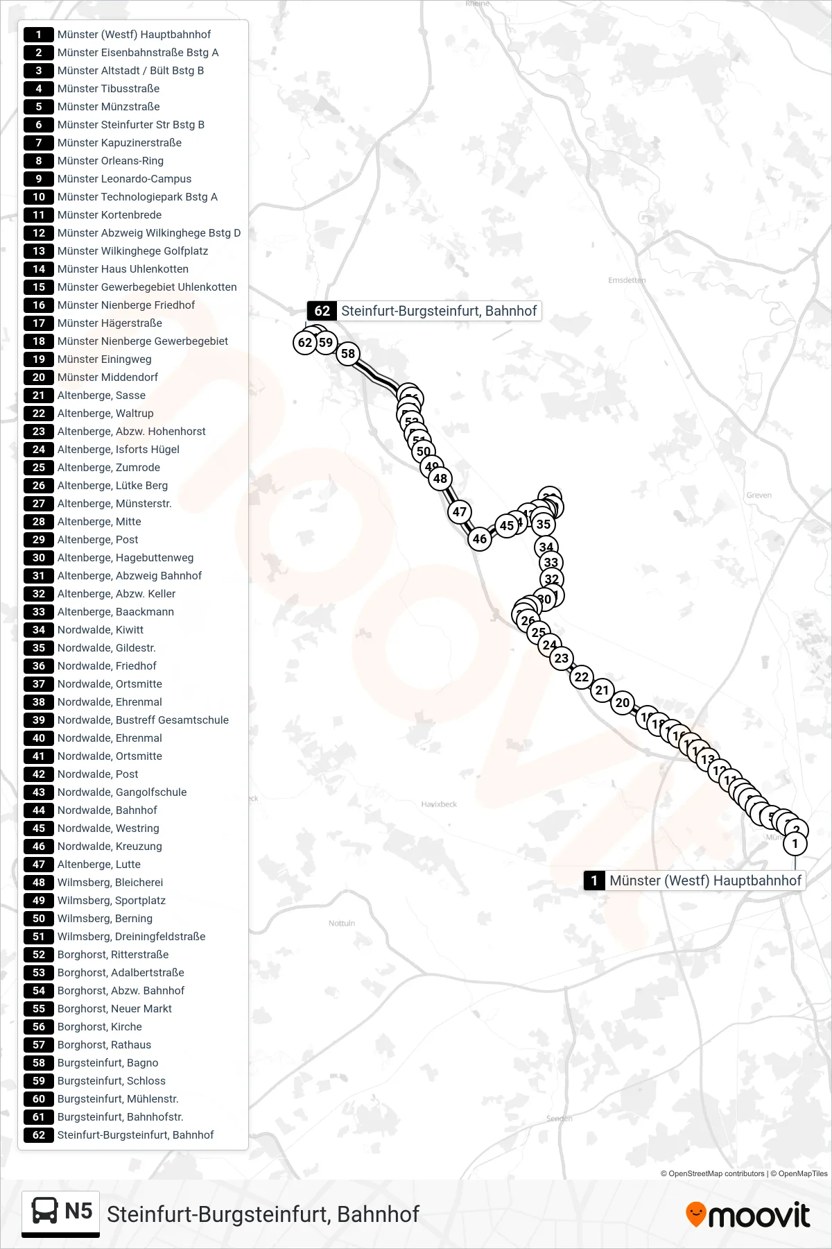 Linie N5 (Bus) Richtung Steinfurt-Burgsteinfurt, Bahnhof: Route und Haltestellen auf der Karte