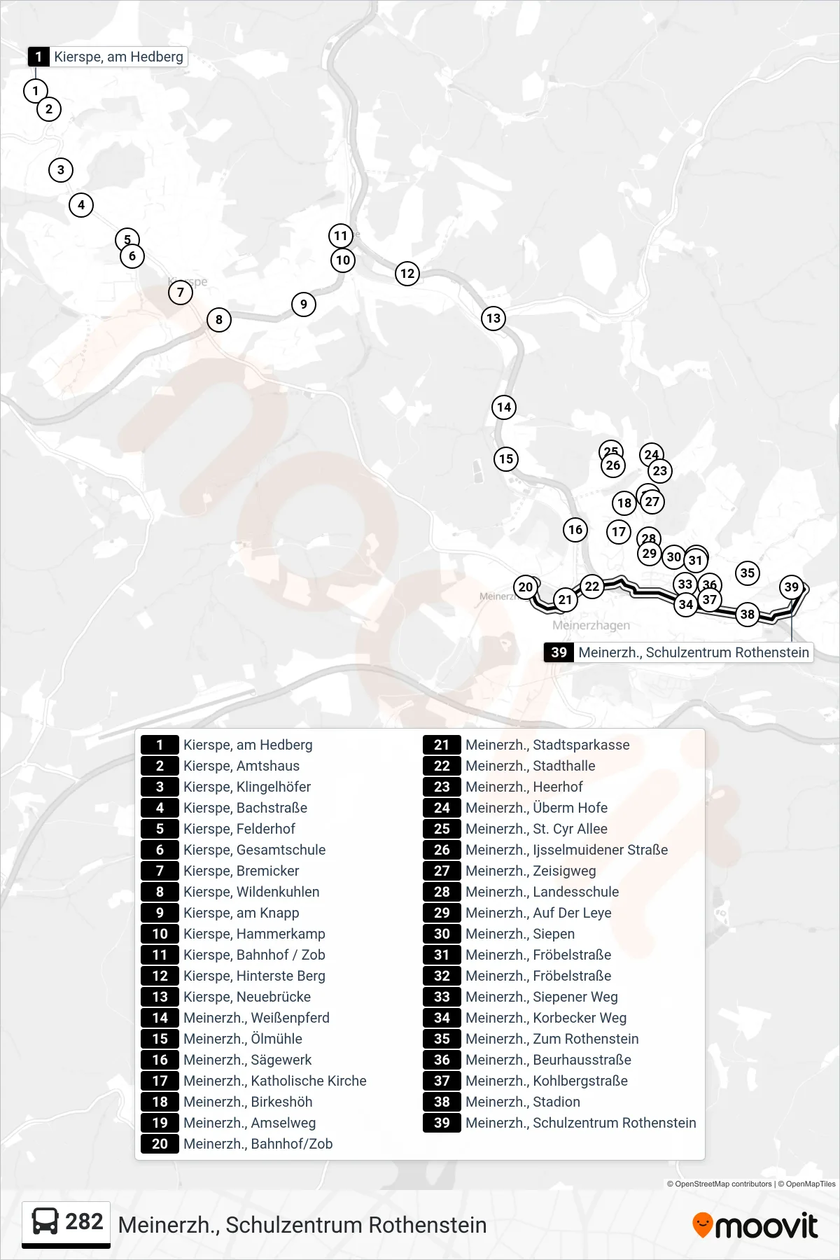 282 bus Line (Meinerzh., Schulzentrum Rothenstein) route and stops on a map
