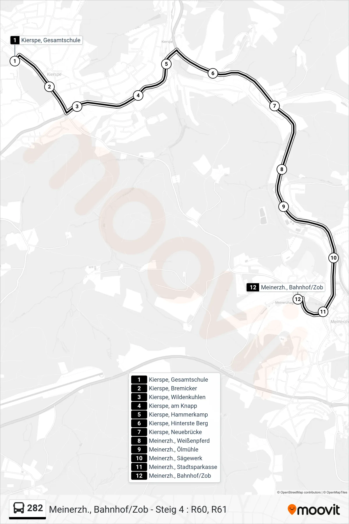Linie 282 (Bus) Richtung Meinerzh., Bahnhof/Zob - Steig 4 : R60, R61: Route und Haltestellen auf der Karte