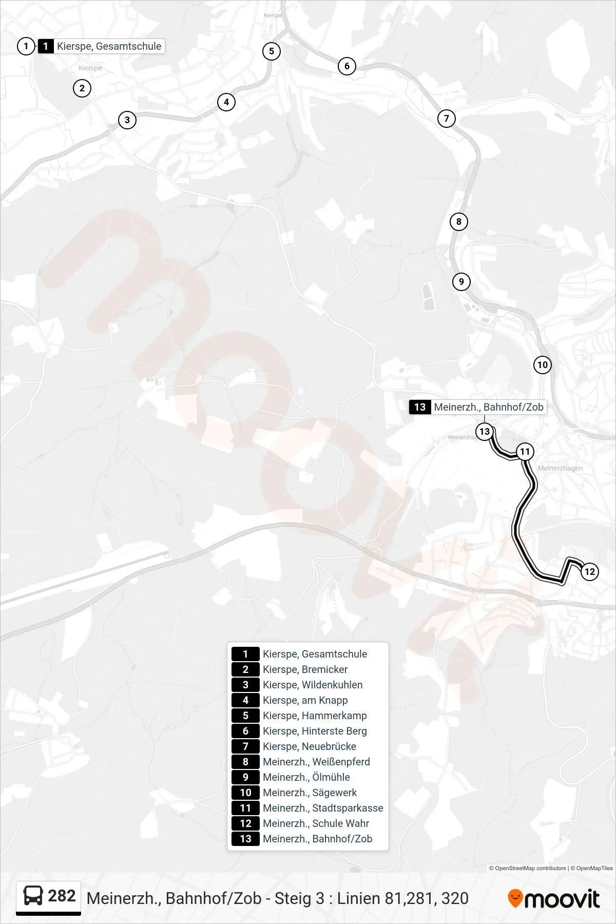Linie 282 (Bus) Richtung Meinerzh., Bahnhof/Zob - Steig 3 : Linien 81,281, 320: Route und Haltestellen auf der Karte
