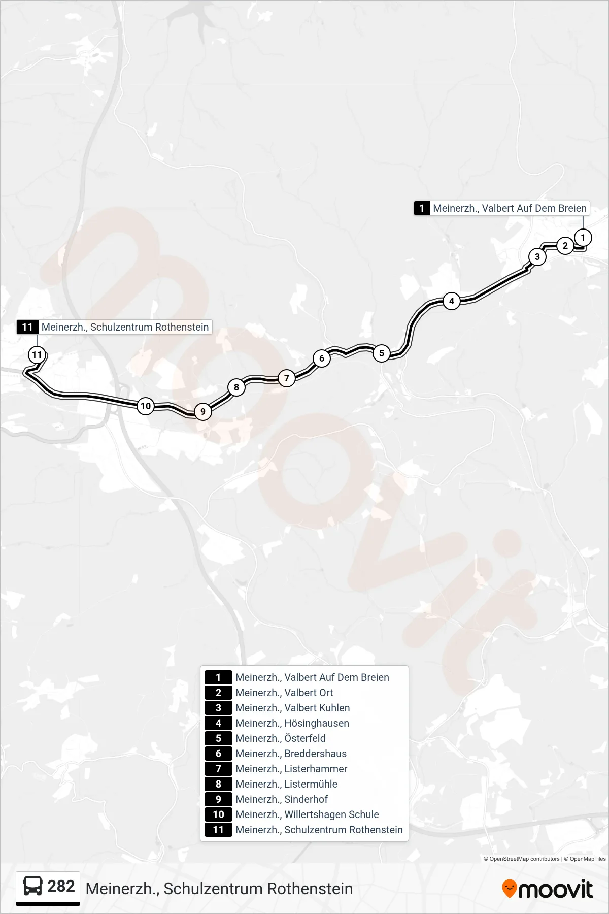 282 bus Line (Meinerzh., Schulzentrum Rothenstein) route and stops on a map