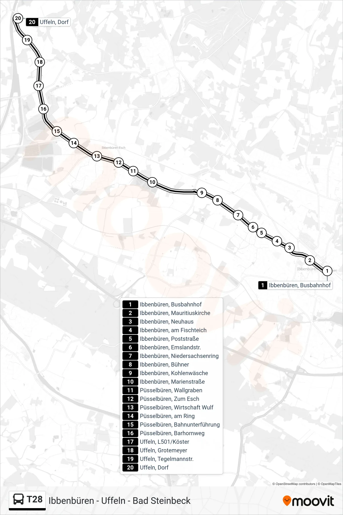 T28 bus Line (Uffeln, Dorf) route and stops on a map