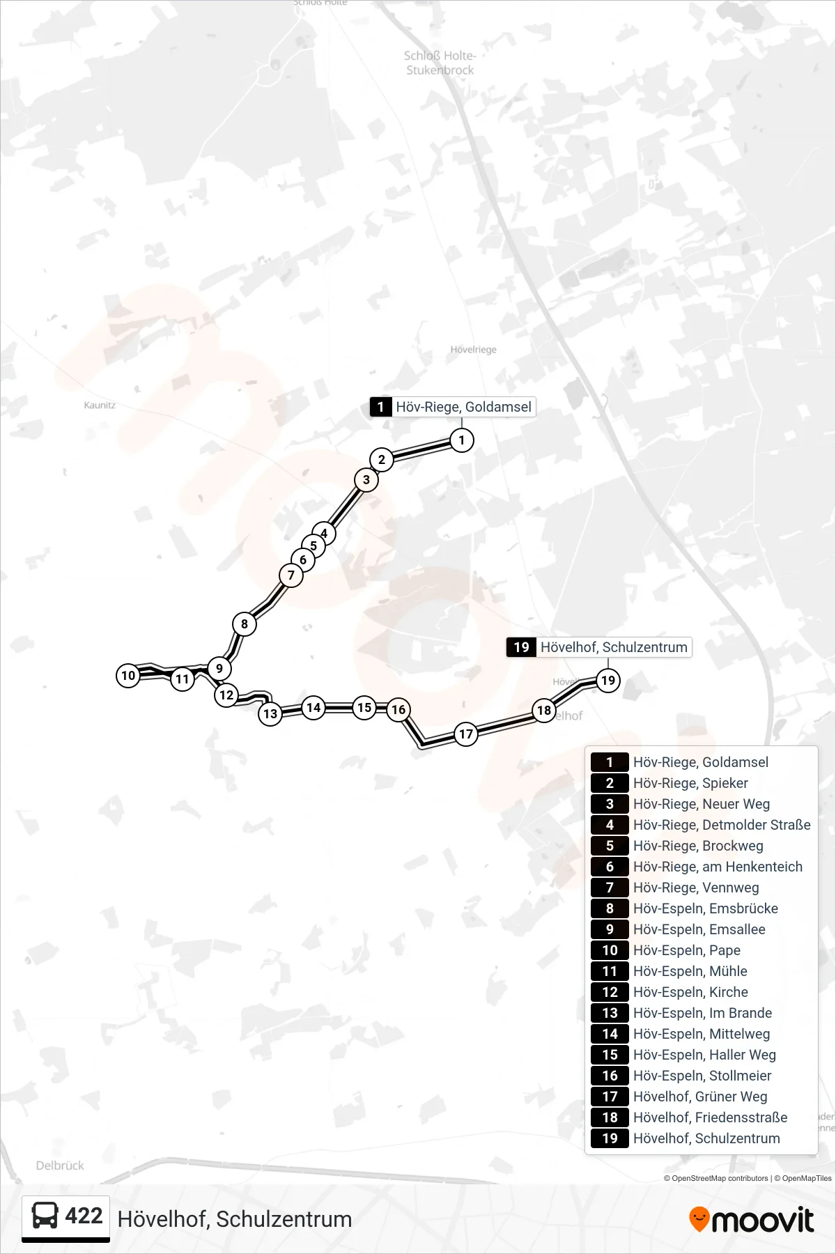 422 bus Line (Hövelhof, Schulzentrum) route and stops on a map