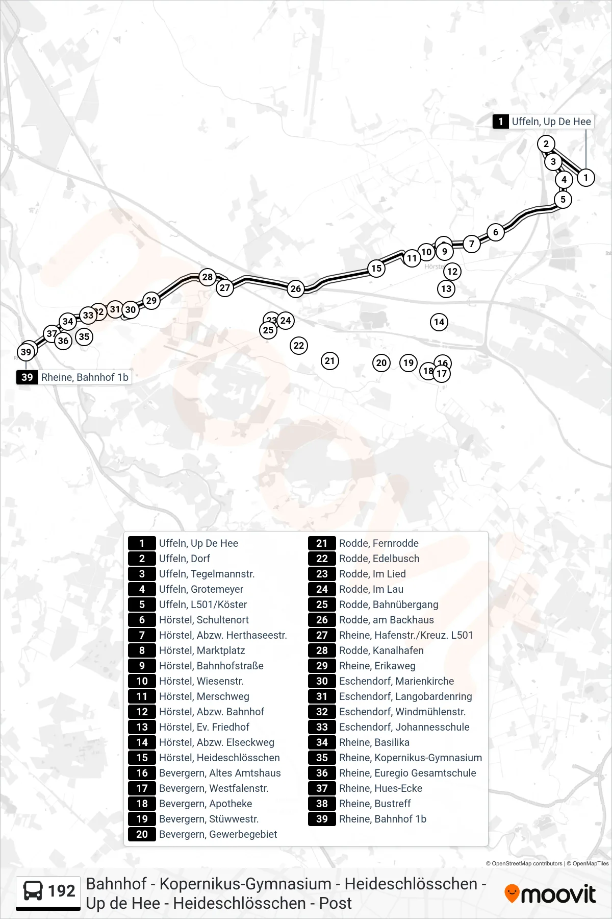 Linie 192 (Bus) Richtung Rheine, Bahnhof 1b: Route und Haltestellen auf der Karte