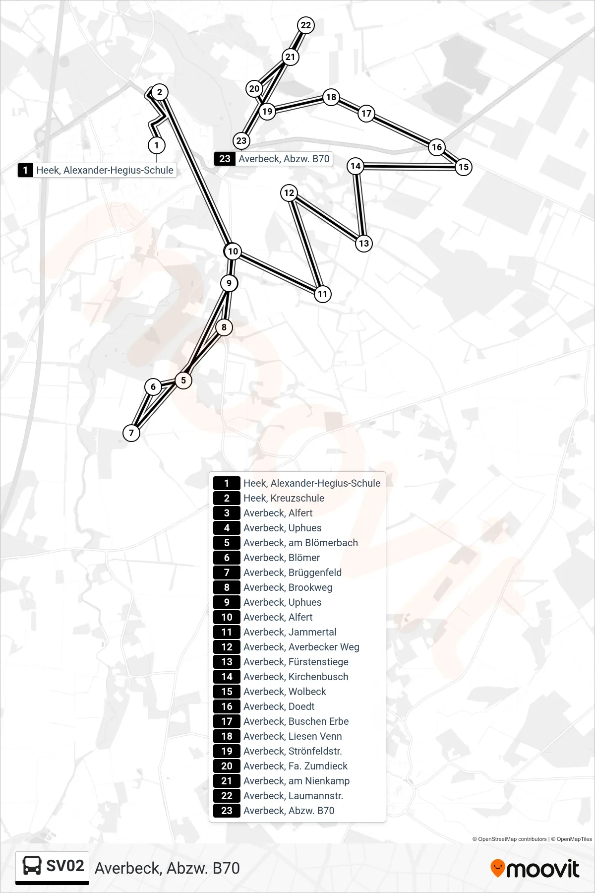 Linie SV02 (Bus) Richtung Averbeck, Abzw. B70: Route und Haltestellen auf der Karte