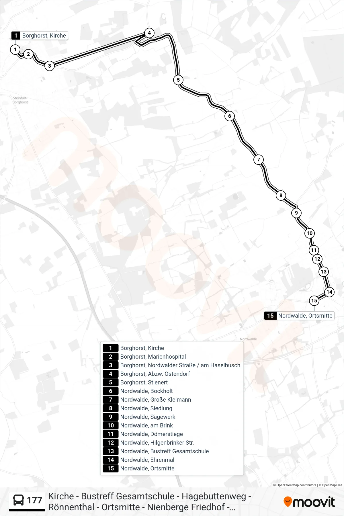 177 bus Line (Nordwalde, Ortsmitte) route and stops on a map