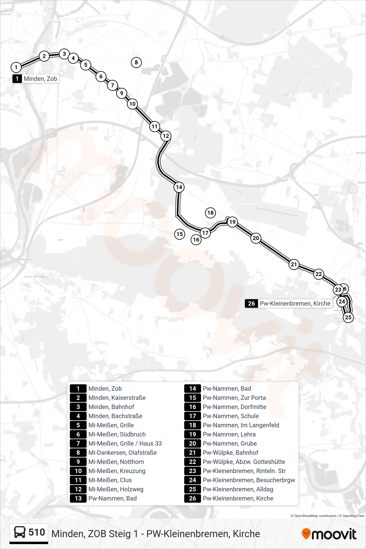 510 bus Line (Pw-Kleinenbremen, Kirche) route and stops on a map