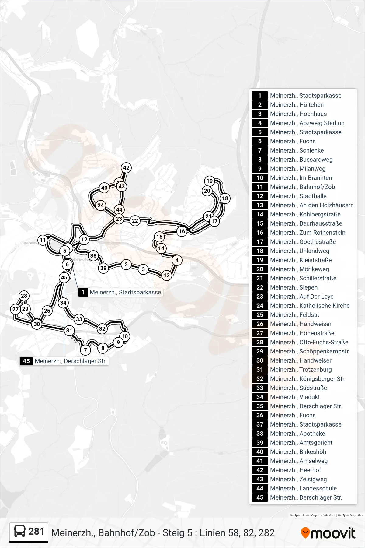 281 bus Line (Meinerzh., Bahnhof/Zob - Steig 5 : Linien 58, 82, 282) route and stops on a map