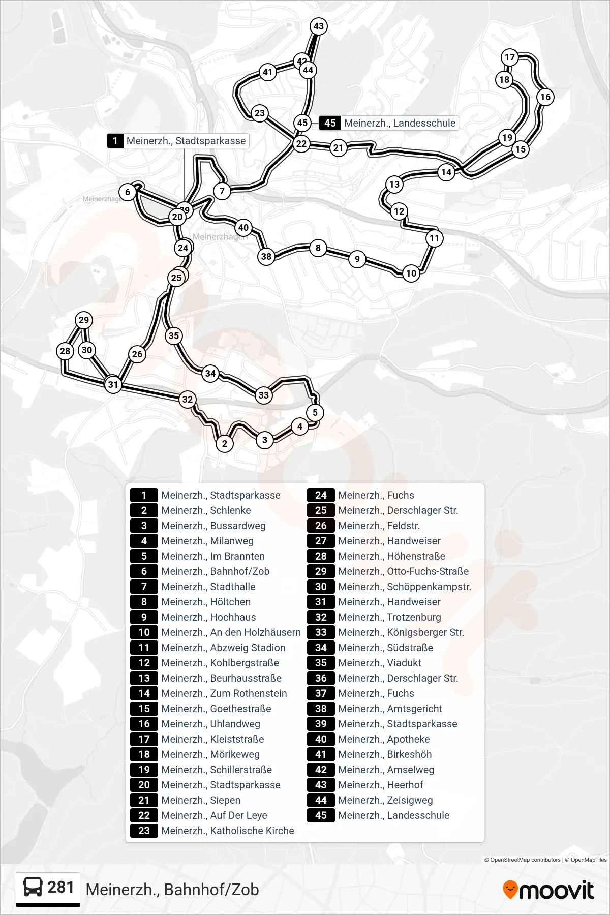 Linie 281 (Bus) Richtung Meinerzh., Bahnhof/Zob: Route und Haltestellen auf der Karte