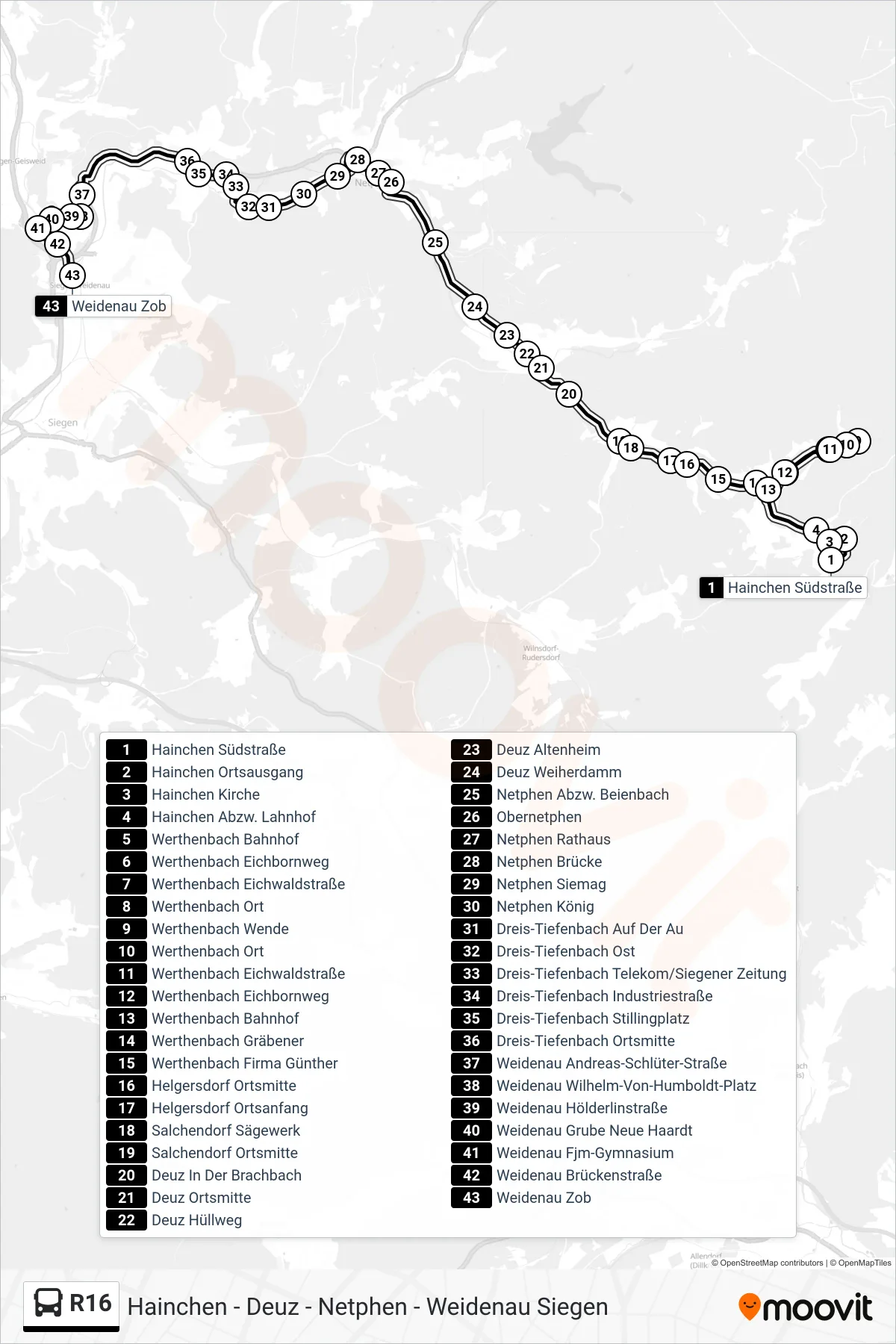 R16 bus Line (Weidenau Zob Bstg 2) route and stops on a map