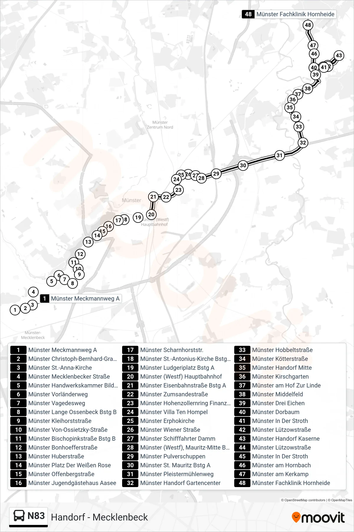 N83 bus Line (Handorf Hornheide) route and stops on a map