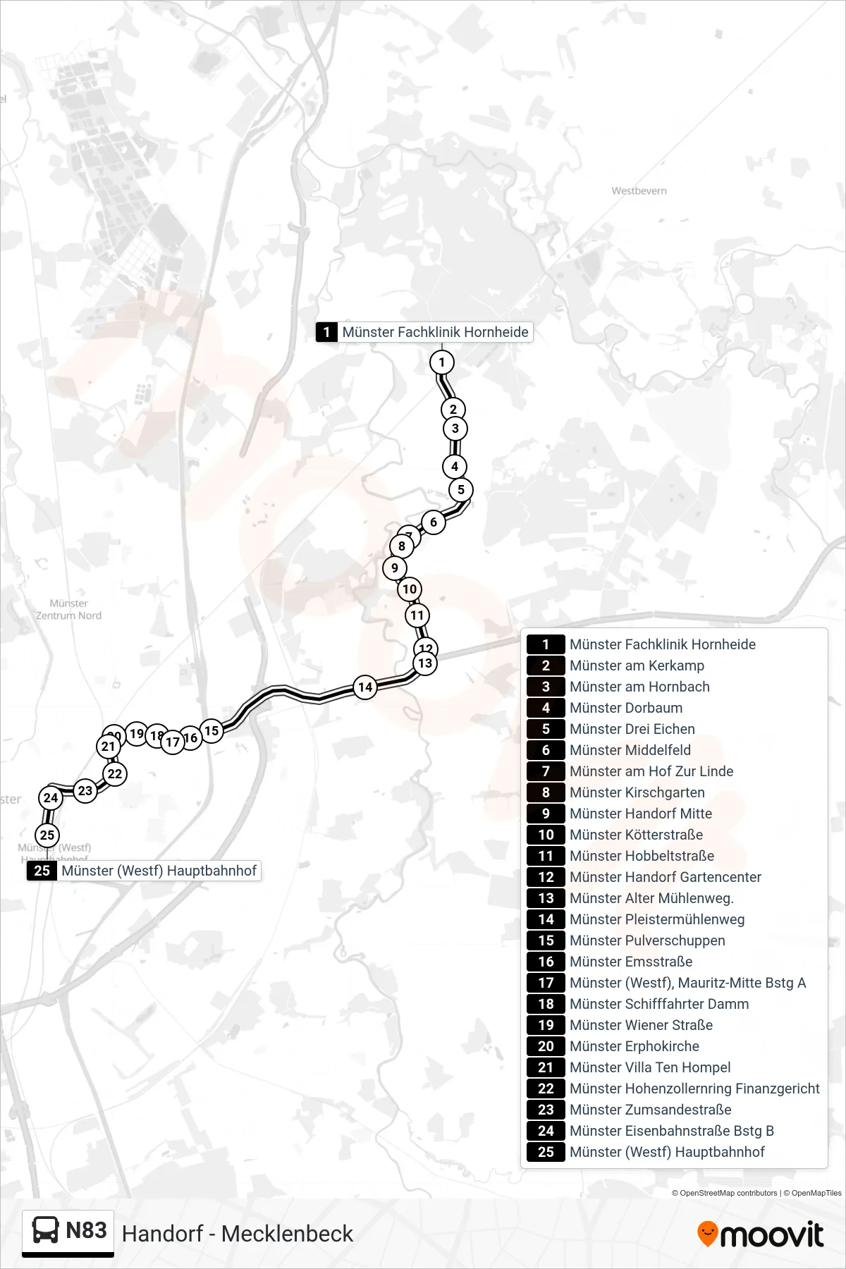 Linie N83 (Bus) Richtung Hauptbahnhof: Route und Haltestellen auf der Karte