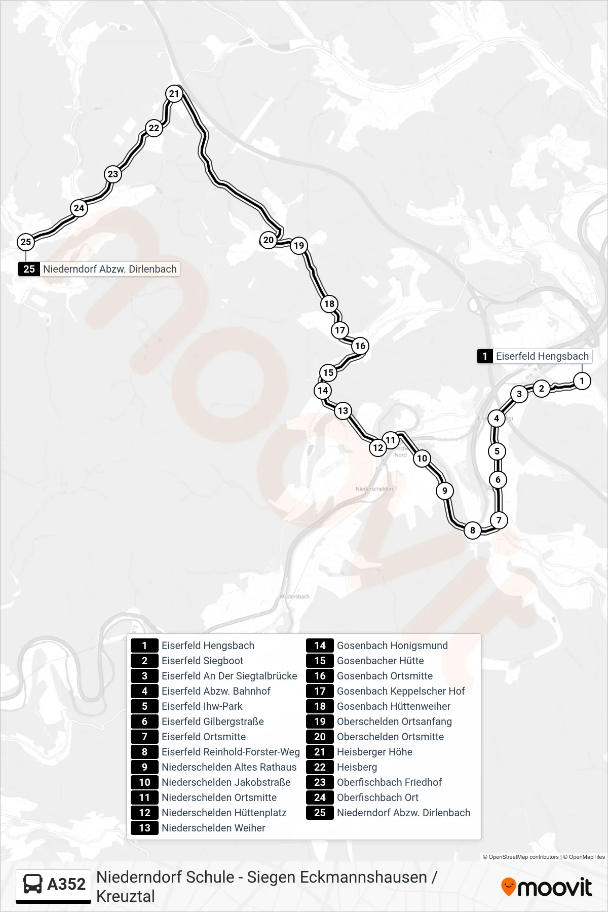 A352 bus Line (Niederndorf Abzw. Dirlenbach) route and stops on a map