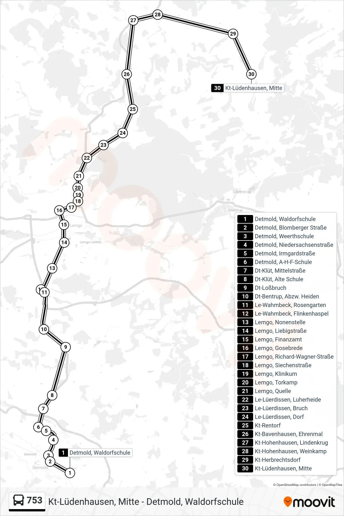 Linie 753 (Bus) Richtung Kt-Lüdenhausen, Mitte: Route und Haltestellen auf der Karte