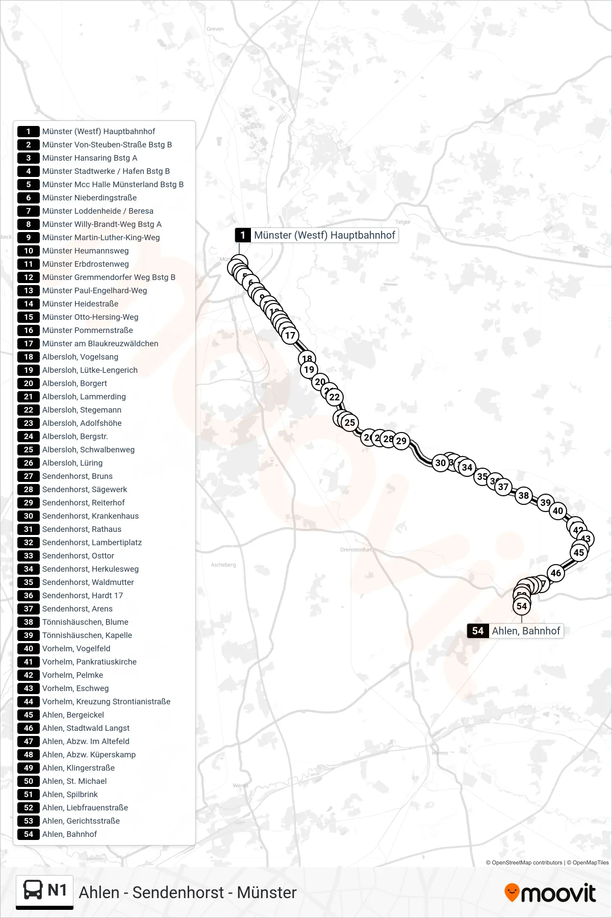 Linie N1 (Bus) Richtung Ahlen, Bahnhof: Route und Haltestellen auf der Karte