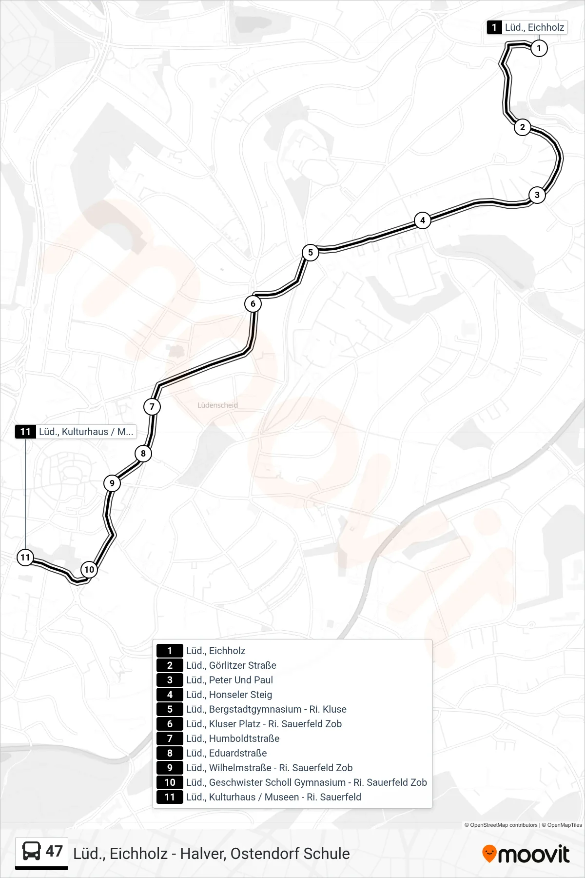 47 bus Line (Lüd., Kulturhaus / Museen - Ri. Sauerfeld) route and stops on a map