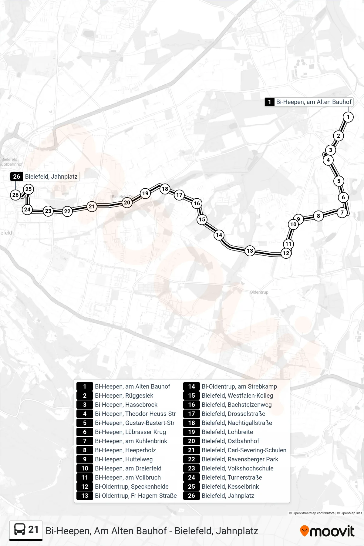 Linie 21 (Bus) Richtung Bielefeld, Jahnplatz: Route und Haltestellen auf der Karte