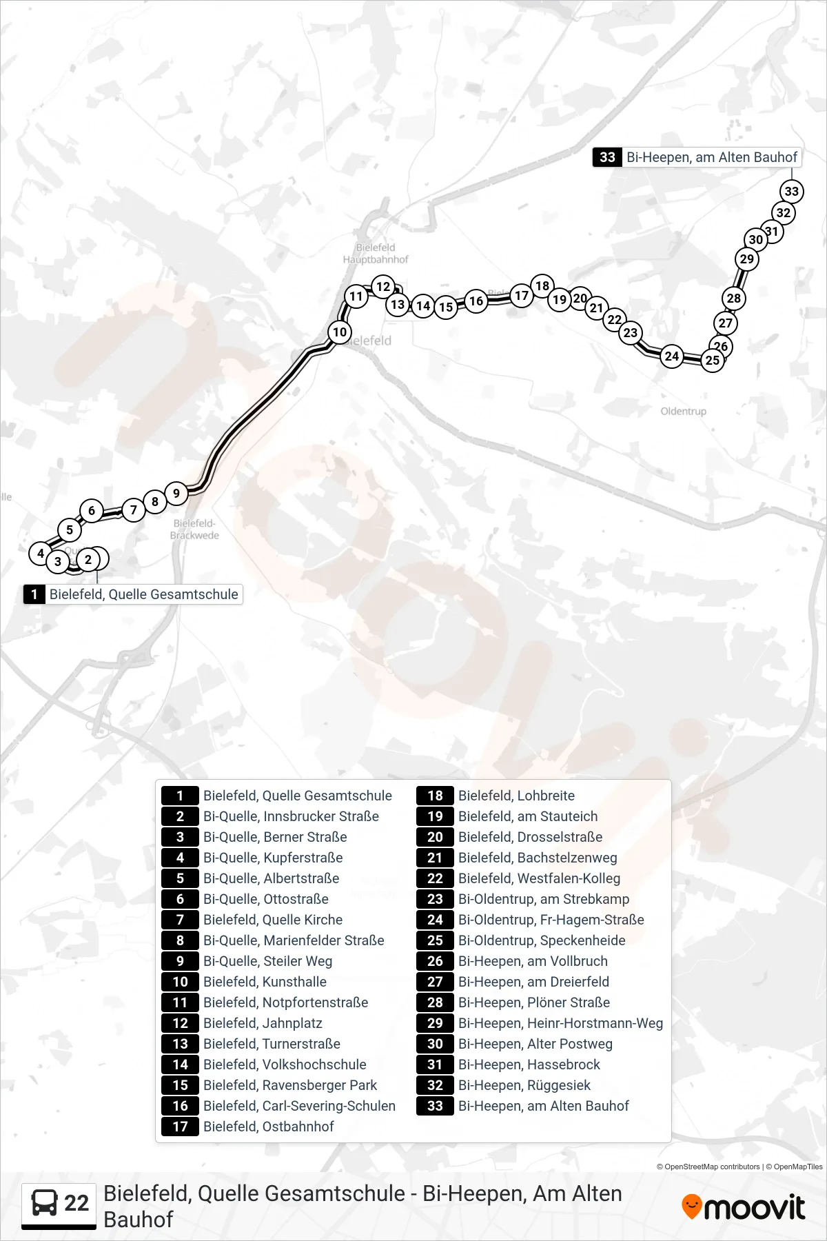 Linie 22 (Bus) Richtung Bi-Heepen, am Alten Bauhof: Route und Haltestellen auf der Karte