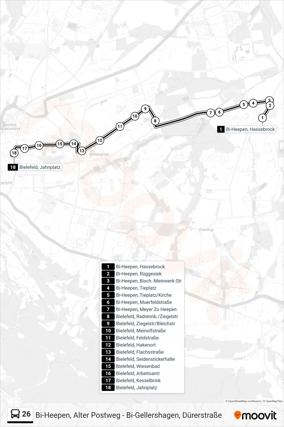 Linie 26 (Bus) Richtung Bielefeld, Jahnplatz: Route und Haltestellen auf der Karte