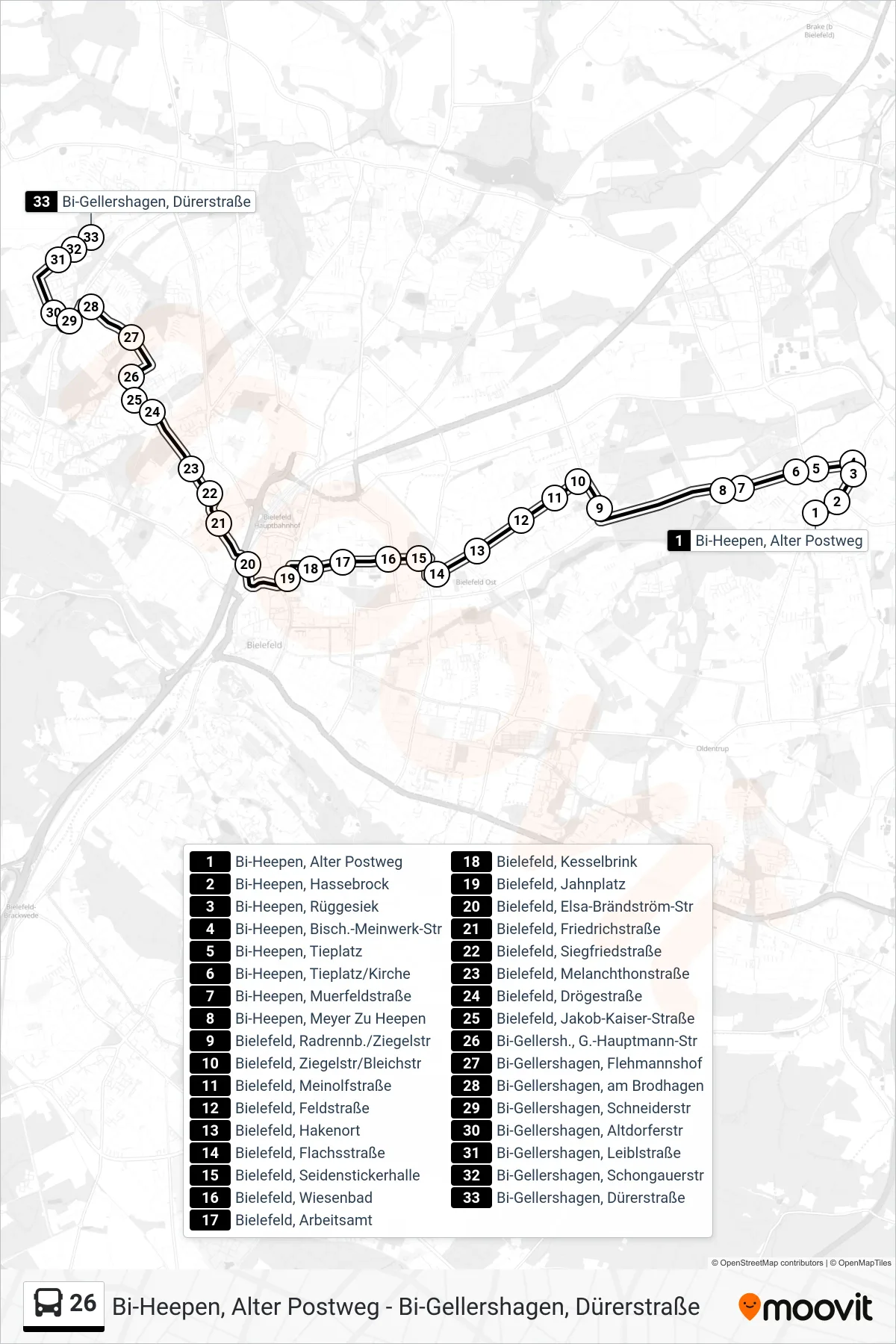 Linie 26 (Bus) Richtung Bi-Gellershagen, Dürerstraße: Route und Haltestellen auf der Karte