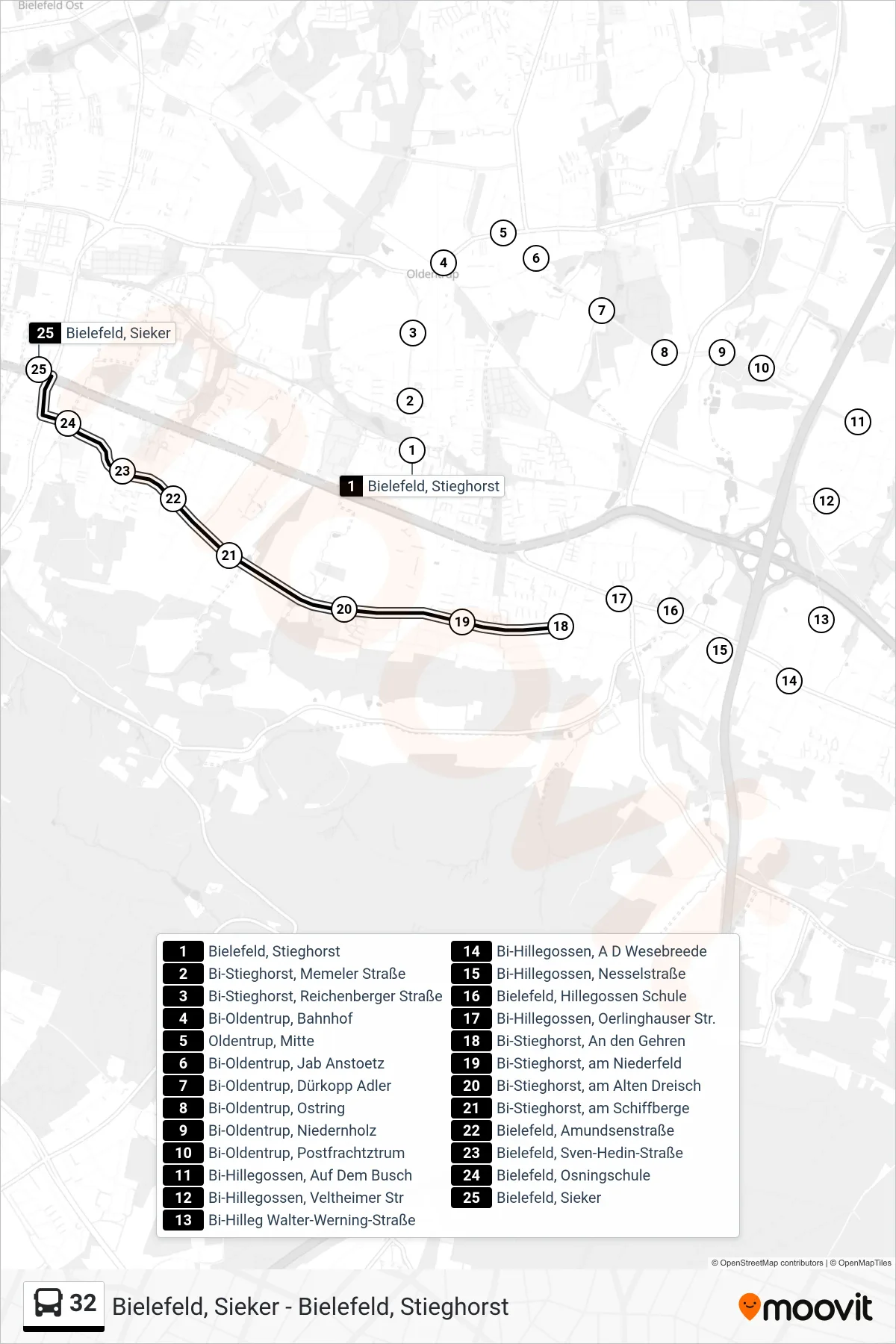 Linie 32 (Bus) Richtung Bielefeld, Sieker: Route und Haltestellen auf der Karte