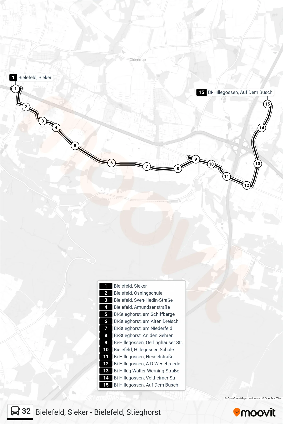 Linie 32 (Bus) Richtung Bi-Hillegossen, Auf Dem Busch: Route und Haltestellen auf der Karte