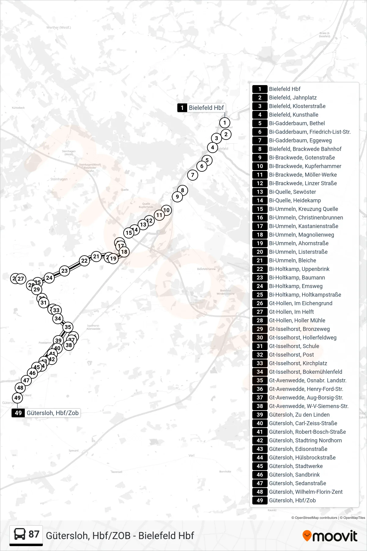 Linie 87 (Bus) Richtung Gütersloh, Hbf/Zob: Route und Haltestellen auf der Karte