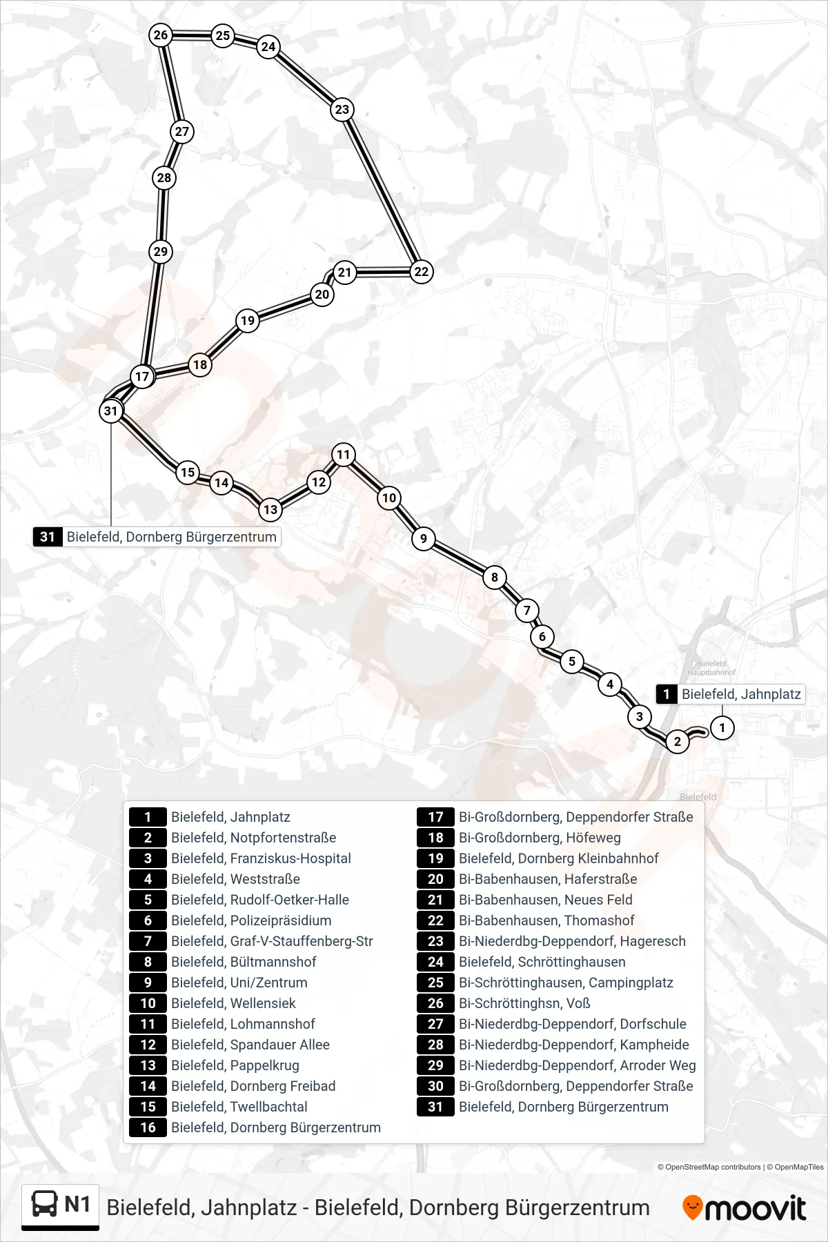 Linie N1 (Bus) Richtung Bielefeld, Dornberg Bürgerzentrum: Route und Haltestellen auf der Karte