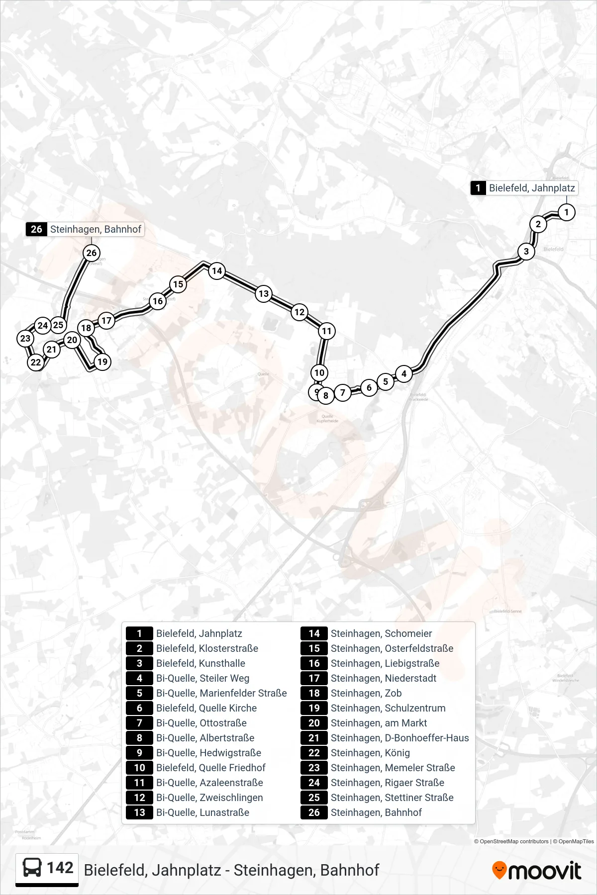 142 bus Line (Steinhagen, Bahnhof) route and stops on a map