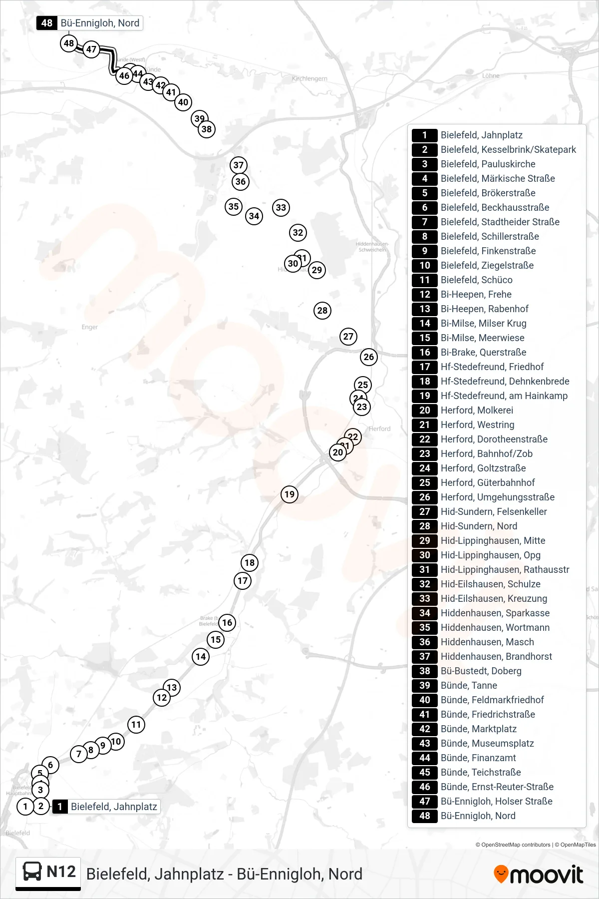 Linie N12 (Bus) Richtung Bü-Ennigloh, Nord: Route und Haltestellen auf der Karte