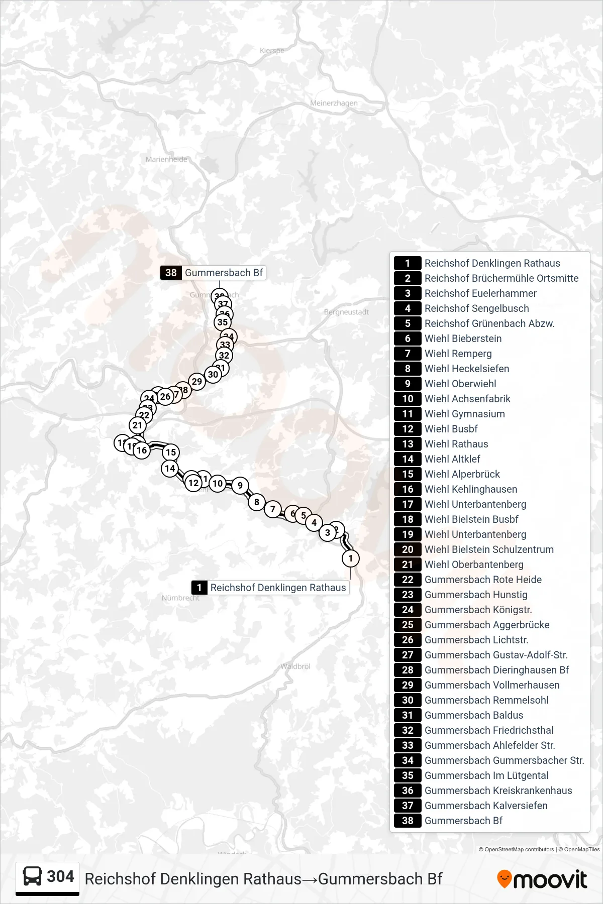 Linie 304 (Bus) Richtung Reichshof Denklingen Rathaus‎→Gummersbach Bf: Route und Haltestellen auf der Karte
