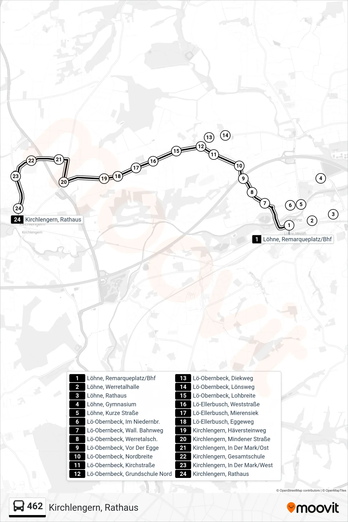 Linie 462 (Bus) Richtung Kirchlengern, Rathaus: Route und Haltestellen auf der Karte