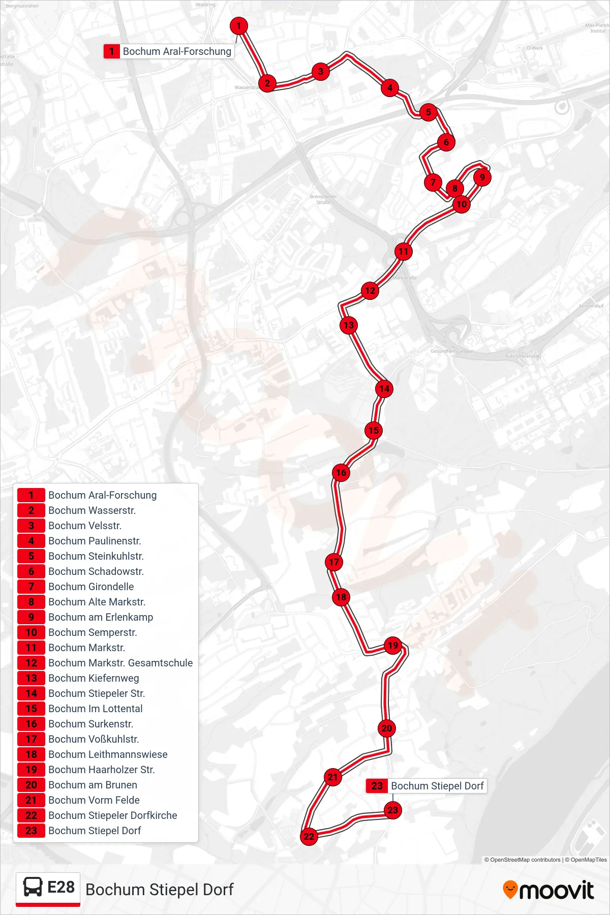 Linie E28 (Bus) Richtung Bochum Stiepel Dorf: Route und Haltestellen auf der Karte