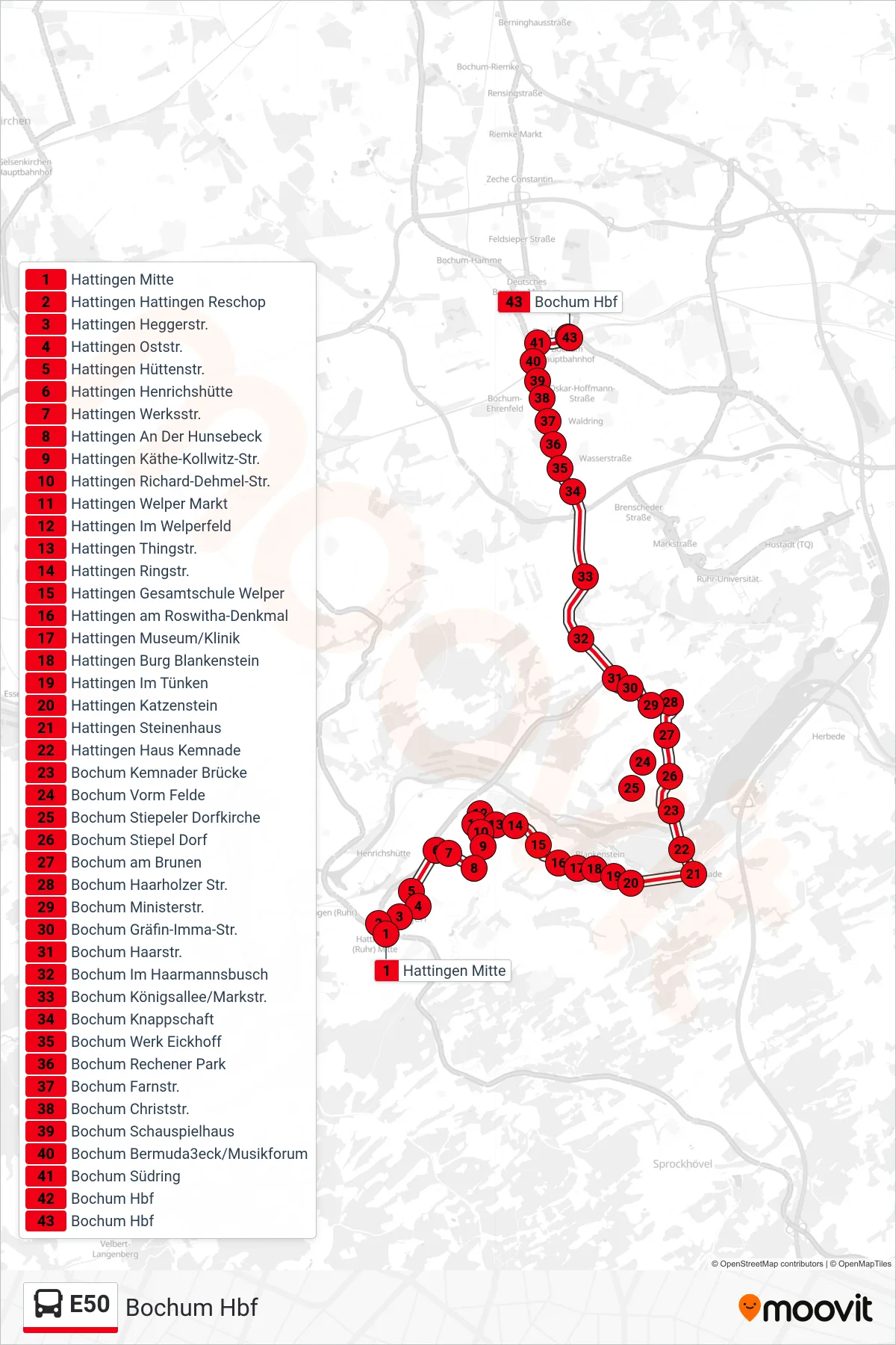 Linie E50 (Bus) Richtung Bochum Hbf: Route und Haltestellen auf der Karte