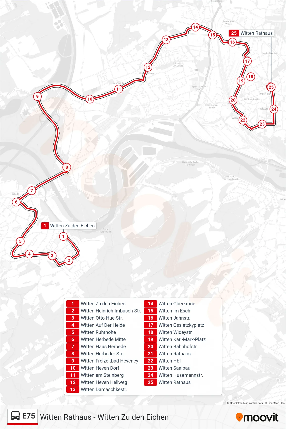 Linie E75 (Bus) Richtung Witten Rathaus: Route und Haltestellen auf der Karte