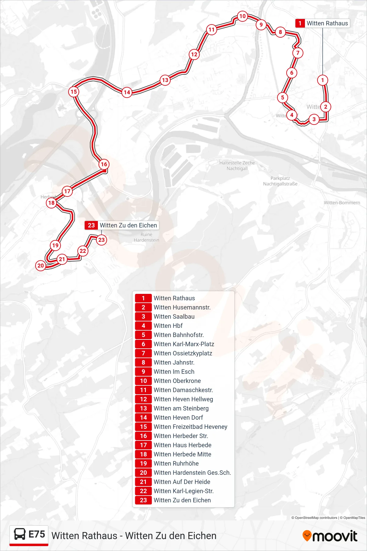 Linie E75 (Bus) Richtung Witten Zu den Eichen: Route und Haltestellen auf der Karte