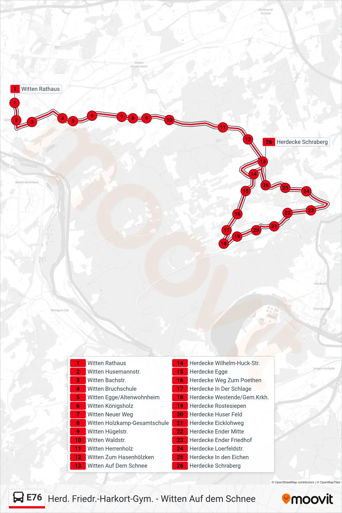 Linie E76 (Bus) Richtung Herdecke Schraberg: Route und Haltestellen auf der Karte