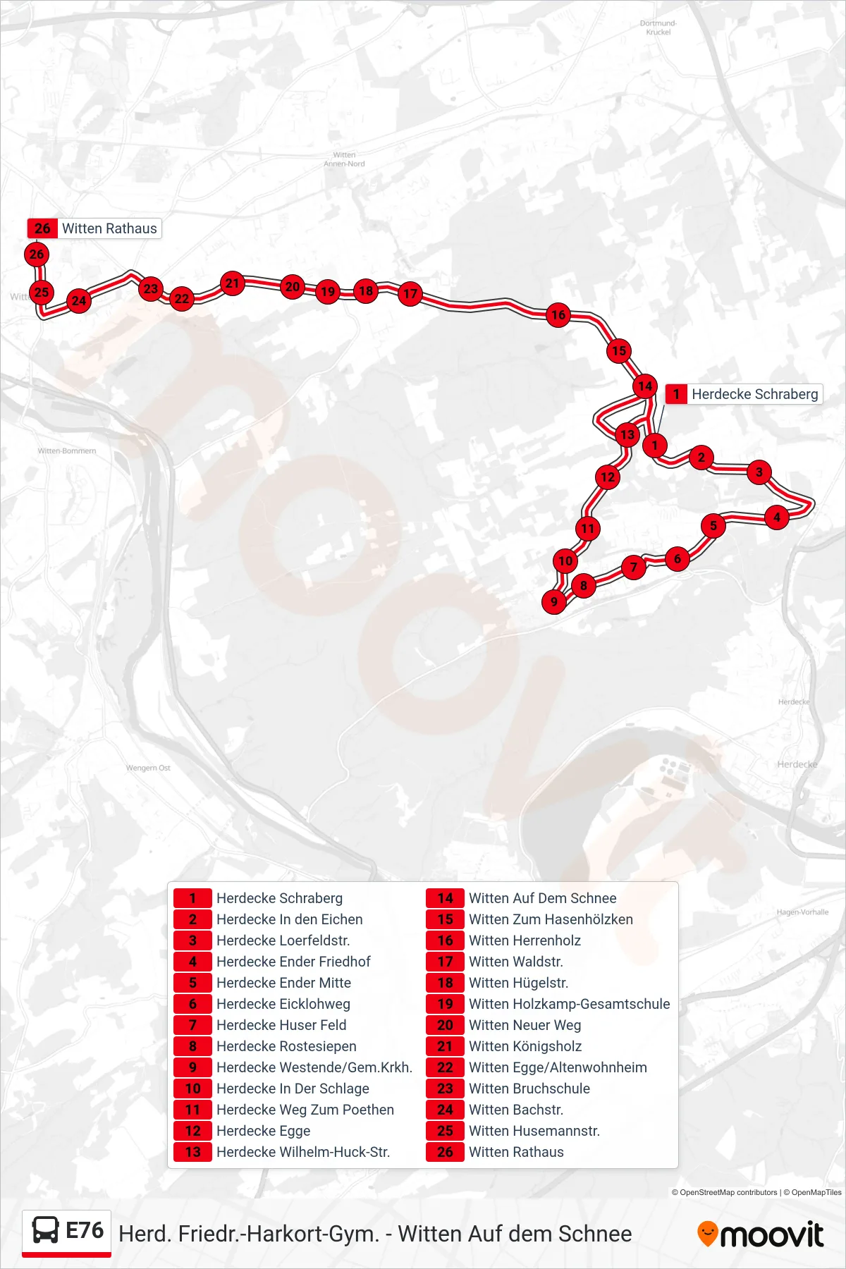 Linie E76 (Bus) Richtung Witten Rathaus: Route und Haltestellen auf der Karte