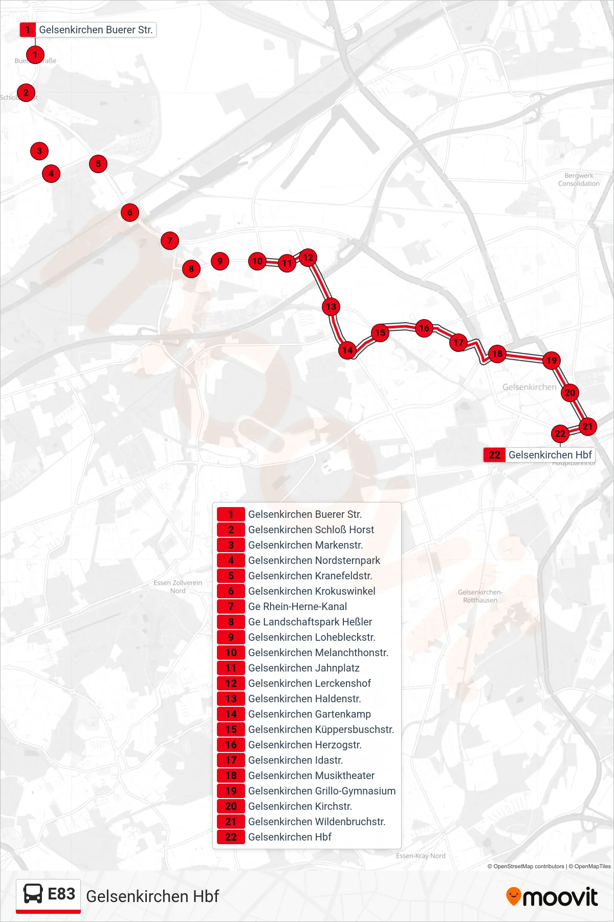 Linie E83 (Bus) Richtung Gelsenkirchen Hbf: Route und Haltestellen auf der Karte
