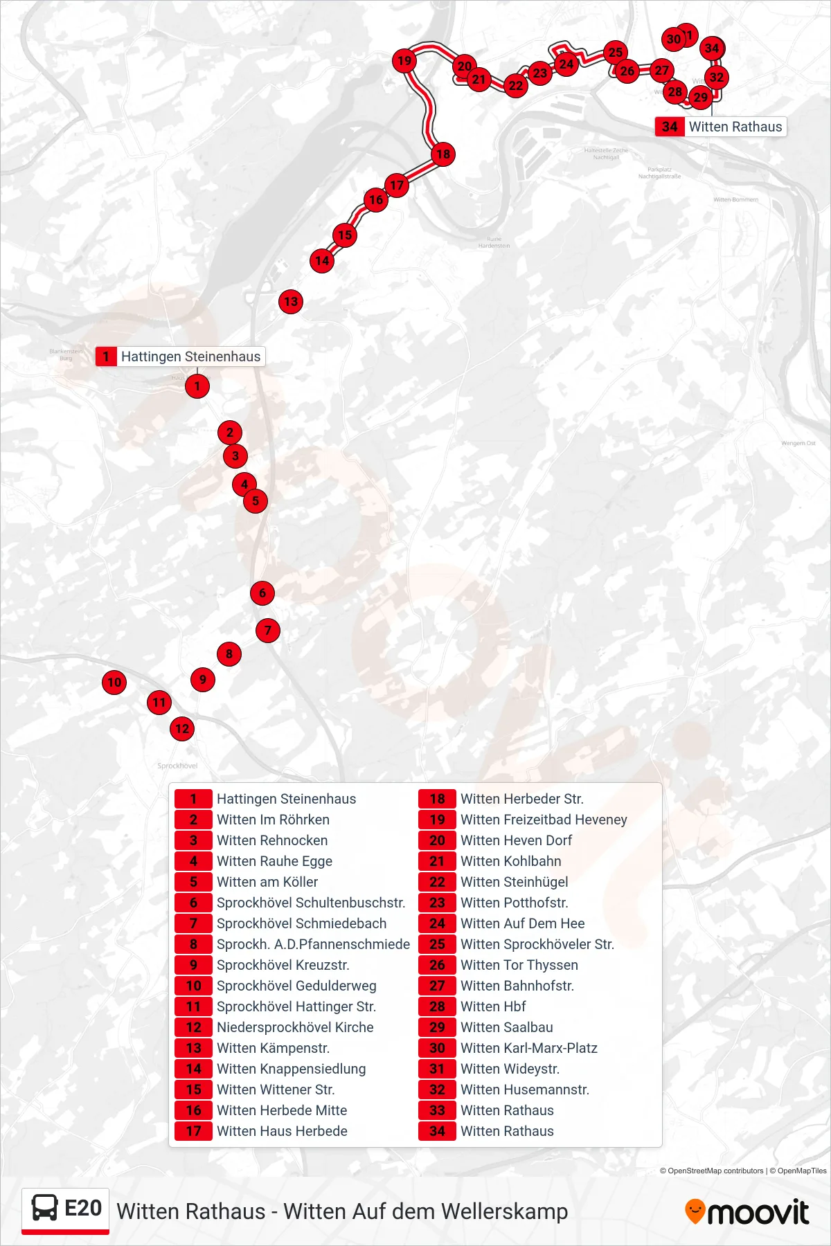 Linie E20 (Bus) Richtung Witten Rathaus: Route und Haltestellen auf der Karte