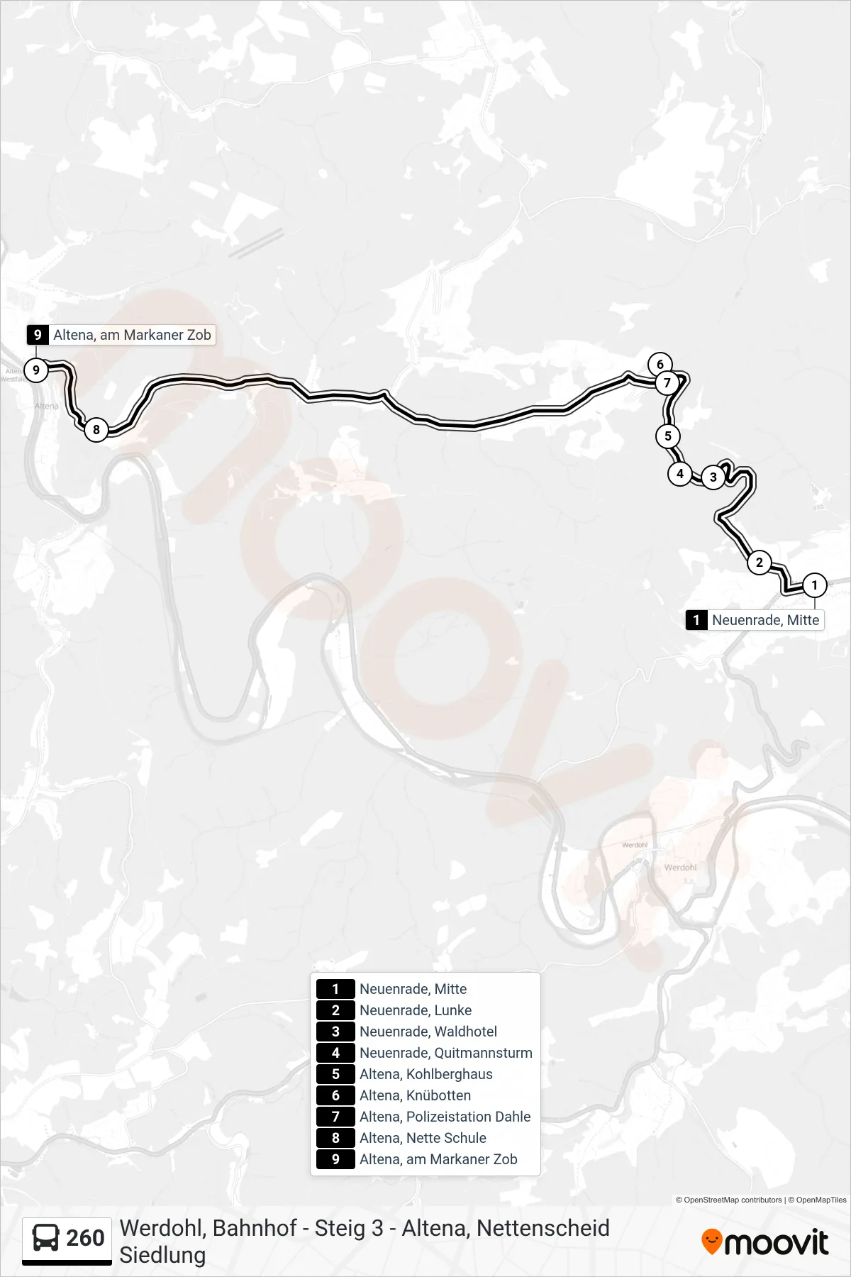Linie 260 (Bus) Richtung Altena, am Markaner Zob - Steig 3: Route und Haltestellen auf der Karte