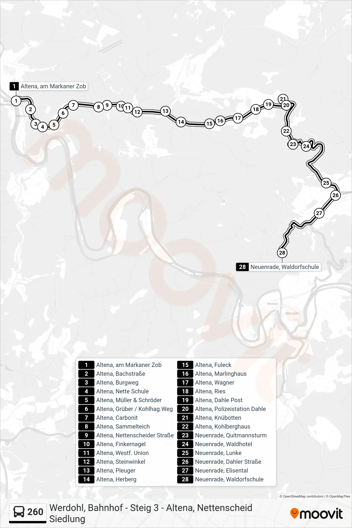 260 bus Line (Neuenrade, Waldorfschule) route and stops on a map