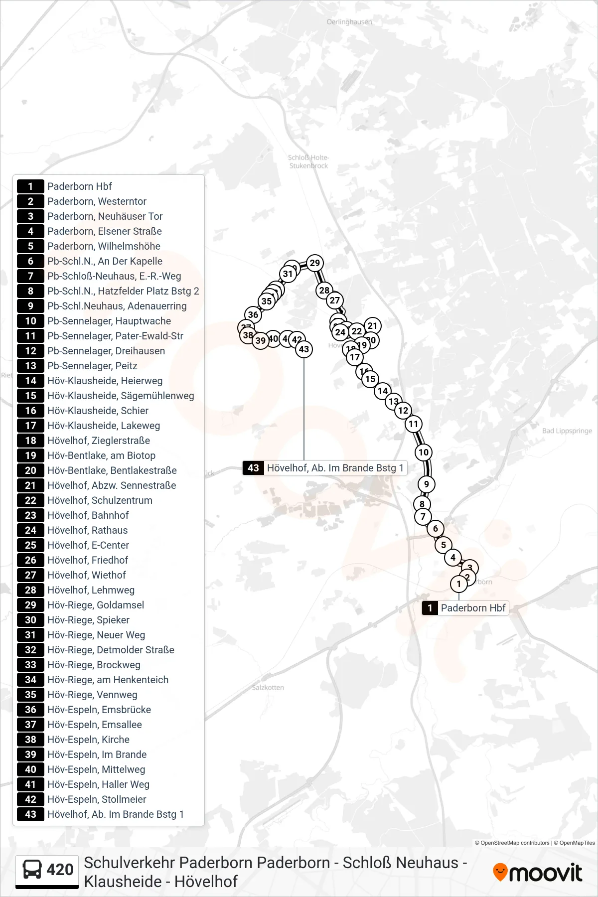 420 bus Line (Hövelhof, Ab. Im Brande Bstg 1) route and stops on a map