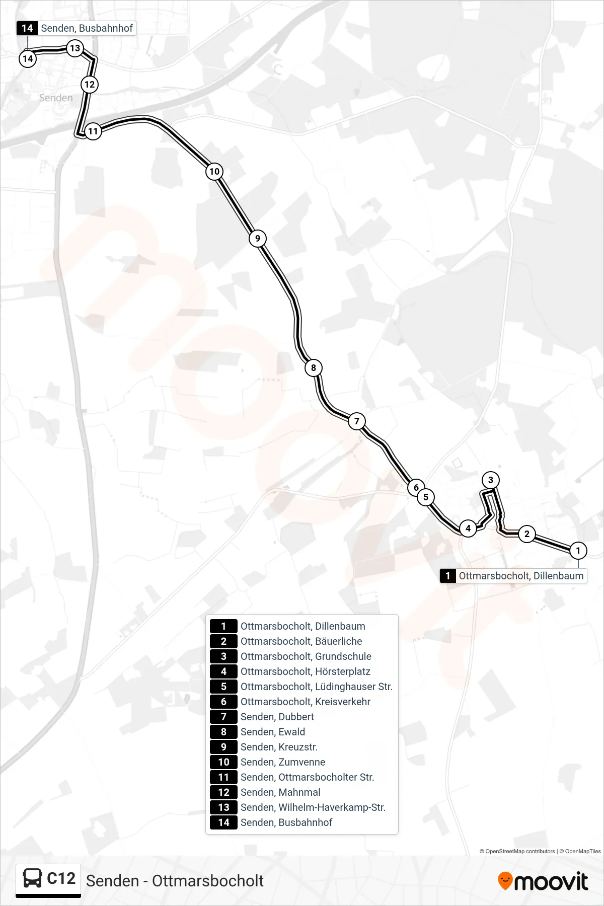 Linie C12 (Bus) Richtung Senden, Busbahnhof Bstg C: Route und Haltestellen auf der Karte