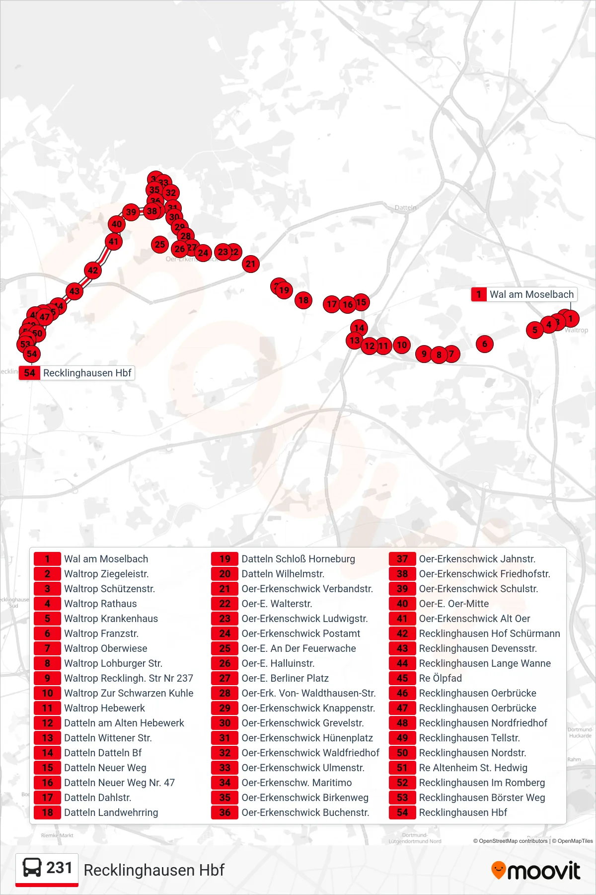 Linie 231 (Bus) Richtung Recklinghausen Hbf: Route und Haltestellen auf der Karte